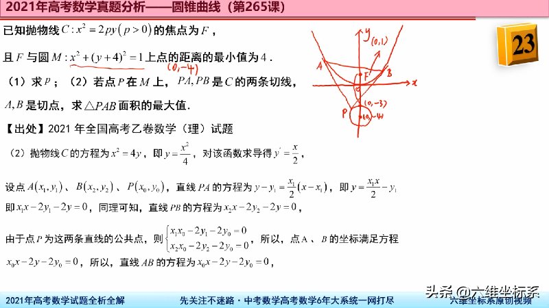 高考数学专栏
